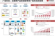 互联网广告发展趋势_未来营销怎么做