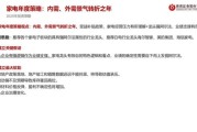 家电行业风险有哪些_如何应对家电市场波动