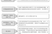 跨境电商如何选品_2024新兴市场机会在哪