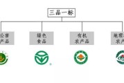 绿色食品认证流程_绿色食品品牌如何打造