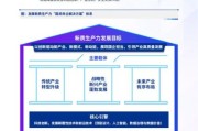 金证股份工业互联网解决方案_如何落地