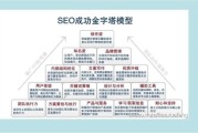 2018年SEO怎么做_搜索引擎优化新趋势