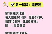 跑步减肥多久见效_新手如何科学开始跑步