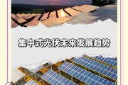 光伏行业现状如何_2024年光伏市场还有多大增长空间