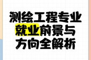 测绘行业前景怎么样_测绘行业就业方向有哪些