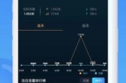 手机端流量怎么提升_移动端SEO优化技巧