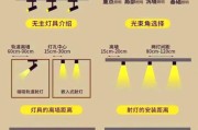led灯行业前景如何_led灯未来发展趋势
