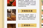 白酒品牌怎么选_酱香型与浓香型区别