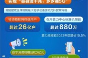 通信设备行业前景如何_5G基站建设成本是多少