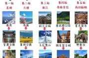 云南旅游最佳路线_云南旅游必去景点