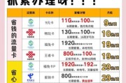 互联网卡哪个划算_流量卡怎么选