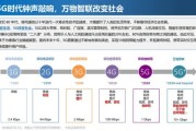 移动通信前景怎么样_5G与6G谁将主导未来