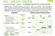 2024外贸订单下滑怎么办_如何开发新兴市场客户