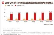 火锅市场前景怎么样_2024年还能赚钱吗
