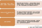 坚果行业前景怎么样_2024年还能入局吗