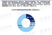 快递行业前景如何_2024年还能入局吗