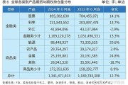 期货行业发展前景怎么样_2024年还能入场吗