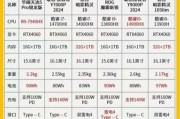 电脑品牌哪个好_2024年电脑配置怎么选