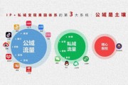 国内互联网企业如何布局私域流量_私域流量变现模式有哪些