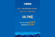 2016中国互联网发展报告_网民规模突破7亿意味着什么