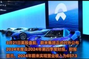 互联网汽车金融前景怎么样_2024年还能入局吗
