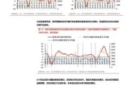 钢铁投资前景怎么样_2024年钢铁行业还值得投资吗