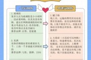 为什么网购比实体店便宜_网购如何省钱不被坑