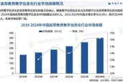 教育信息化行业分析报告_2024年市场趋势如何