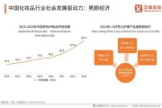 化妆行业前景怎么样_2024年还能入局吗
