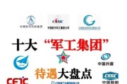 军工行业未来五年发展趋势_军工企业如何抓住政策红利