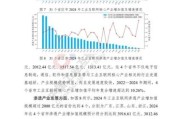 工业互联网投资趋势_2024年值得关注的方向