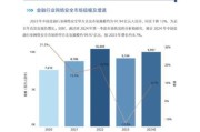 互联网金融产业研究报告_2024年趋势与风险