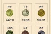 茶叶怎么保存_茶叶有哪些种类