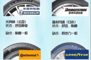 什么轮胎最耐磨_家用轿车轮胎怎么选