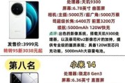 2024年哪款手机性价比高_如何选到真正适合自己的旗舰机