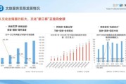文化产业未来趋势_如何抓住新机遇