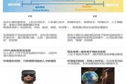 AR产业前景怎么样_AR技术有哪些应用场景