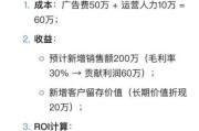 互联网广告财务评价怎么做_广告ROI如何计算