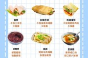 外卖怎么点最省钱_如何健康饮食
