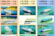 邮轮旅游多少钱_如何选择邮轮航线