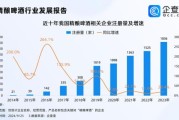 啤酒行业未来五年发展趋势_精酿啤酒还能火多久