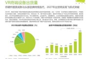 VR行业现状及前景分析_2024年VR创业机会在哪里