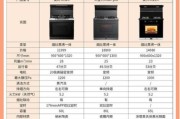 集成灶十大品牌有哪些_集成灶怎么选