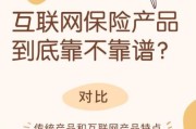 互联网保险靠谱吗_如何挑选高性价比产品