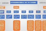 互联网医院如何获客_互联网医疗运营怎么做