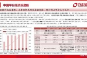 互联网垄断如何影响中小企业_反垄断监管为何难落地