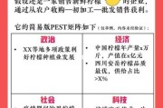 物流行业pest分析_政策技术如何影响物流企业