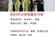 女装市场前景怎么样_2024年还能入局吗