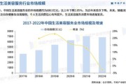 美容行业前景怎么样_2024年还能入局吗