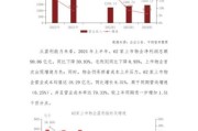 酱菜行业前景怎么样_2024年还能赚钱吗